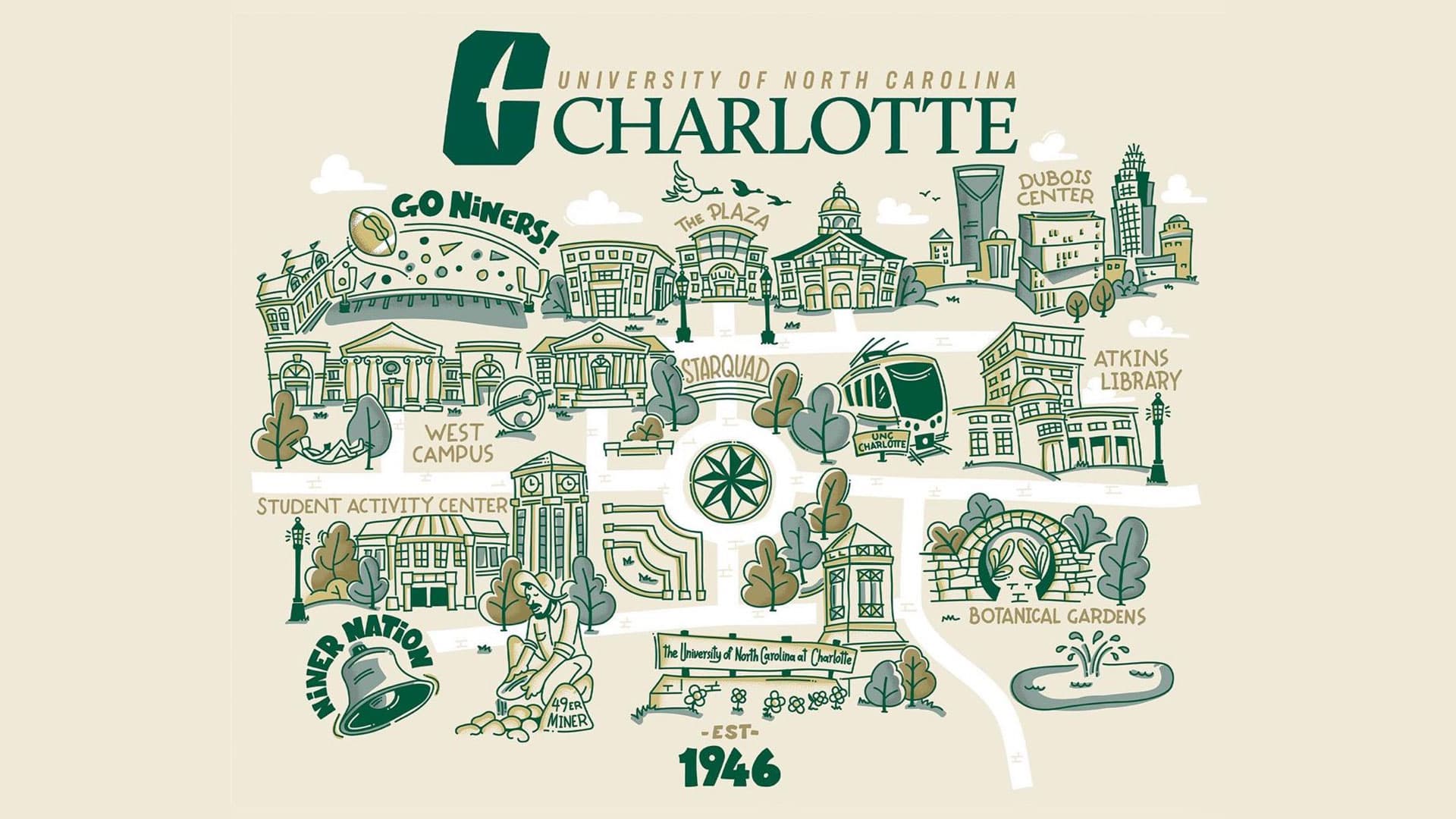 A detail of the UNC Charlotte mural featuring many buildings on campus